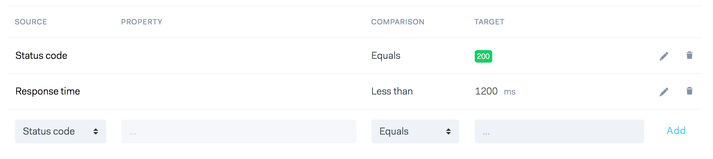 api monitoring assertions example 1